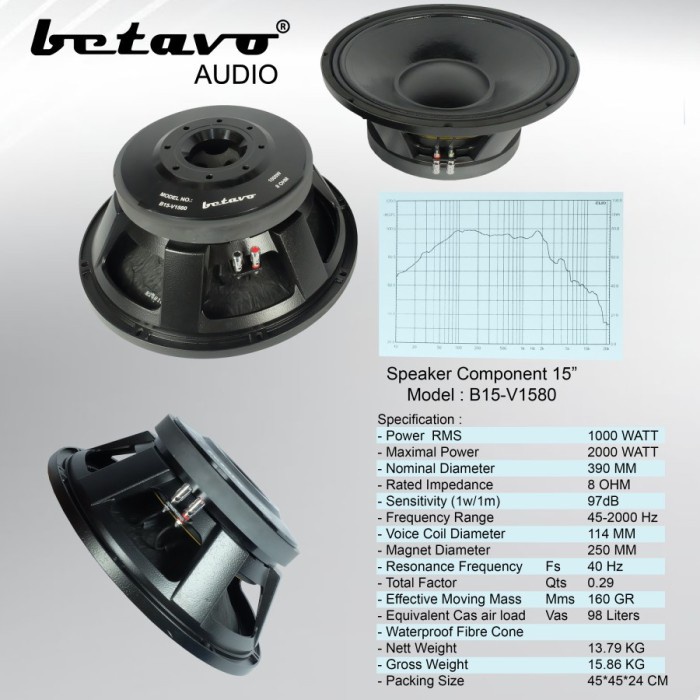 Ready SPEAKER KOMPONEN BETAVO B15-V1580 15 INCH PROFESSIONAL AUDIO COMPONENT