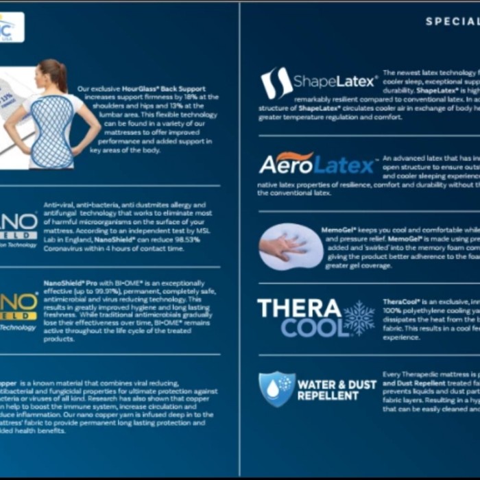 Therapedic - Kasur Spring Bed Agility F Uk 160X200 ( Mattress Only )