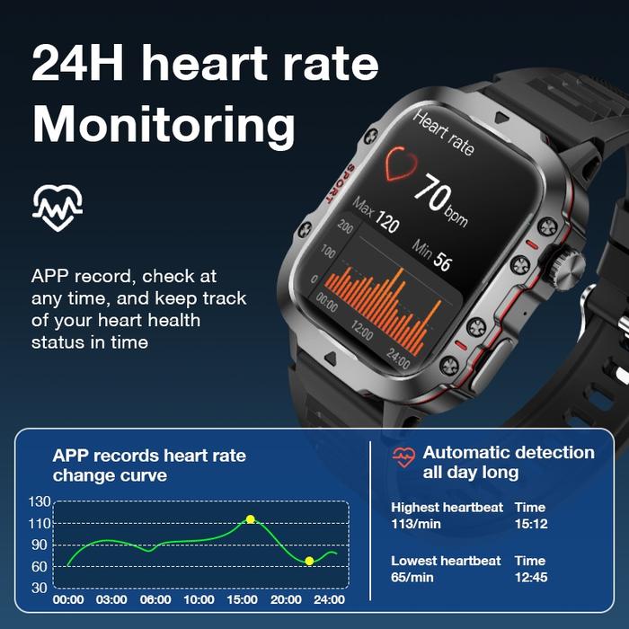 terbaru  aolon tetra s2 smart watch sports watch health screening pria wanita smartwatch jam