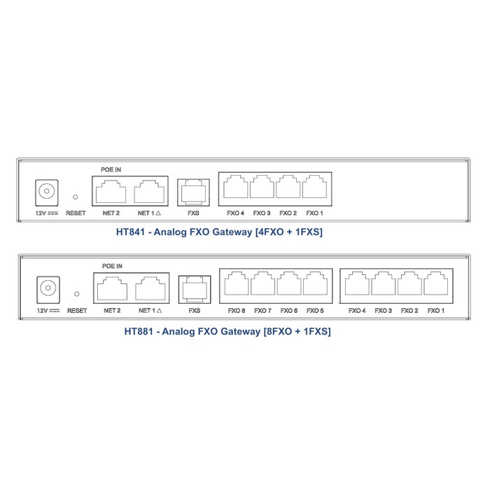 Grandstream HT881 - 8FXO Analog VoIP Gateway (8FXO, 1FXS)