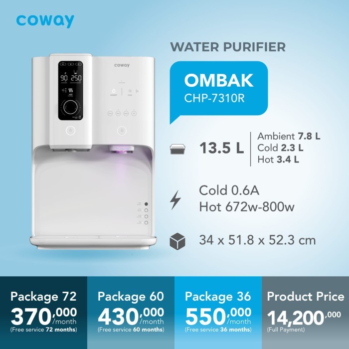 Coway Ombak Dispenser Ro Pemurni Air Num Water Purifier Langganan Kontrak