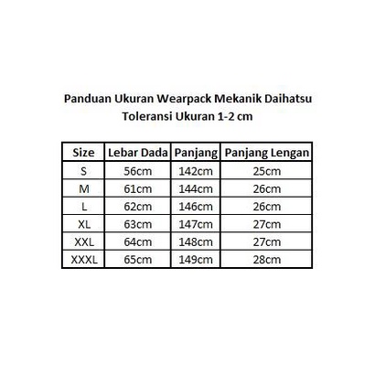 Promo Terbatas Seragam Wearpack Mekanik Bengkel Daihatsu Bordir Kerja