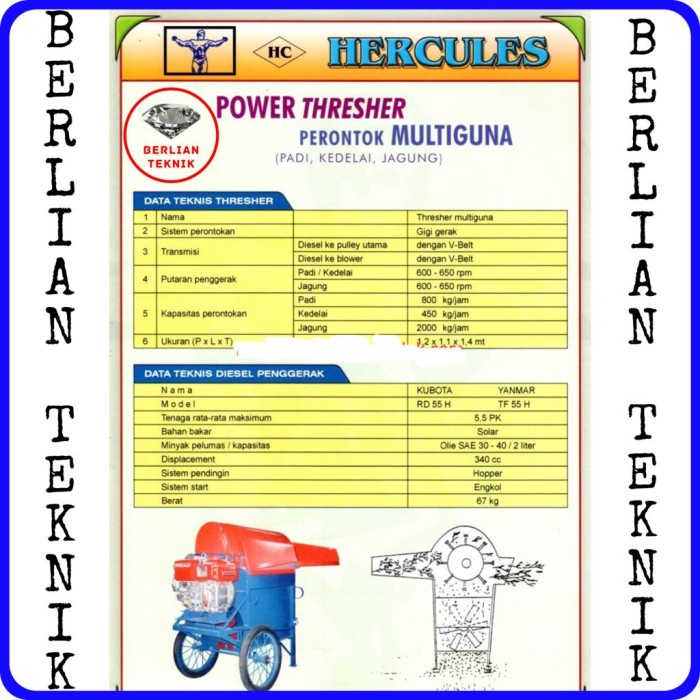 Alat Mesin Perontok Padi Hercules Multiguna