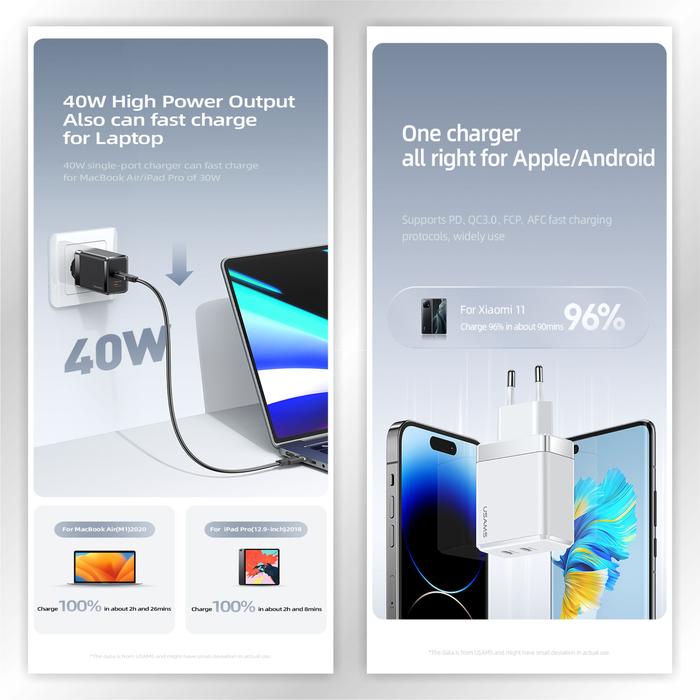 Dms - Usams T54 Adapter Fast Charger Gan Dual Type C 40W