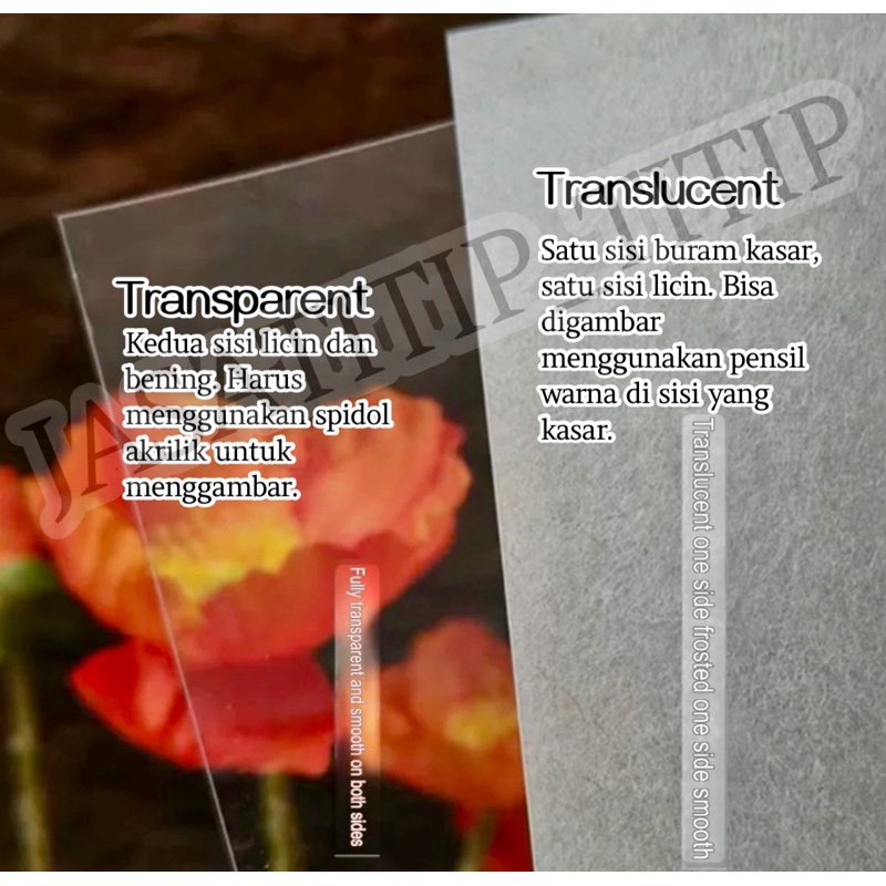 

Premium Heat Shrinking Paper Shrink Paper Shrinky Dink Plastic 0.3 Mm Size A4