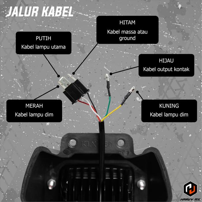 Promo Terbatas Harvymx Reflektor Laser Led Lampu Depan Supermoto Motor Crf 150L Wr 155 Klx Bigfoot