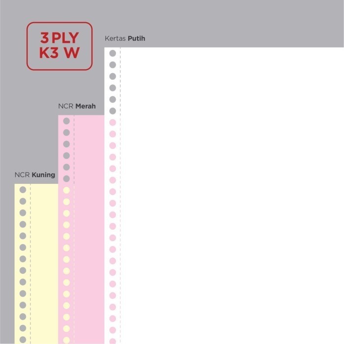

Produk Viral Continuous Form 9.5 X 11 Inch Kertas Komputer Packing Aman