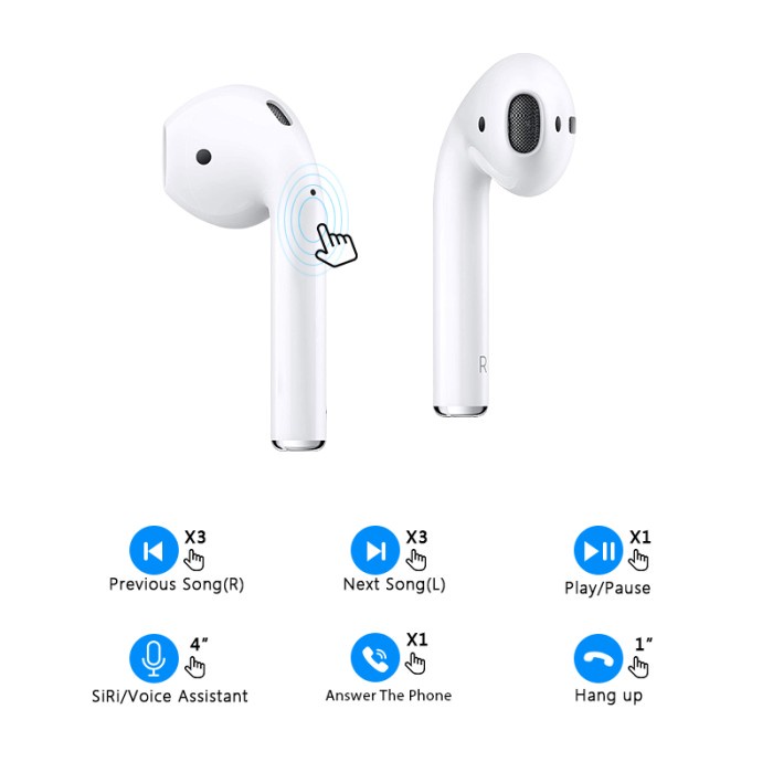 Grotic I122 Headset Bluetooth Wireless Earphone Mini Tws Earbuds