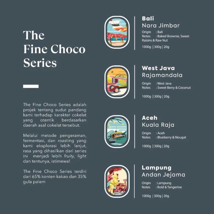 

Ready" Bubuk Coklat Dillco Single Estate Chocolate Powder Fine Choco Series Specialty Chocolate