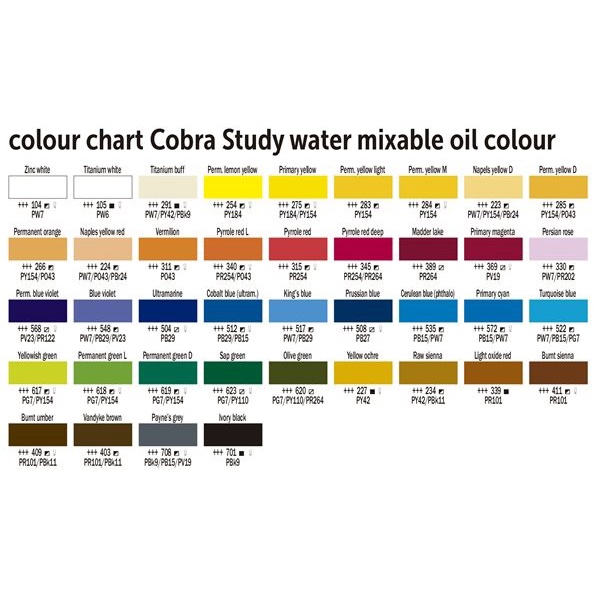 

Cobra Study Water Mixable Oil Colours/Cat Minyak 40Ml (Series 1) Best Seller