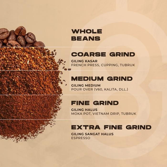 

Roar 50 Blend 1Kg -Dark Roast Biji Kopi Es Kopi Susu - Smoking Barrels Good Quality