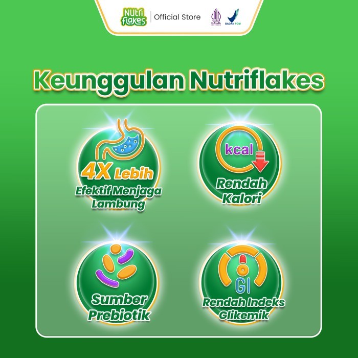 

Produk Viral Nutriflakes Sereal Umbi Garut Atasi Asam Lambung Dan Maag 6 Box Cod