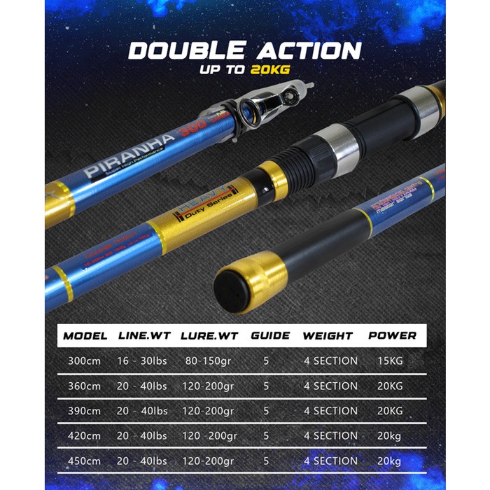 JORAN PANCING TELESKOPIC SURF KATANA PIRANHA RING FUJI TERMURAH