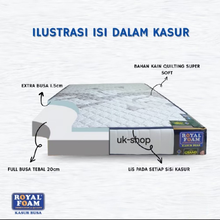 Kasur Busa Royal Foam Grand Deluxe Esteem 90X200X20Cm