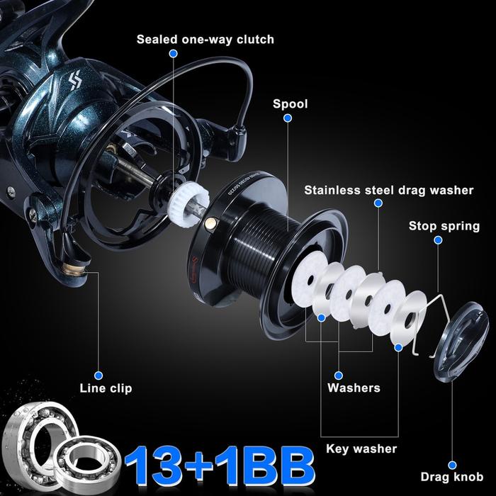 Terbatas Sougayilang Fishing Reel 9000-12000 Series Surf Reel Pancing Ultra Halus Kuat Spinning Reel