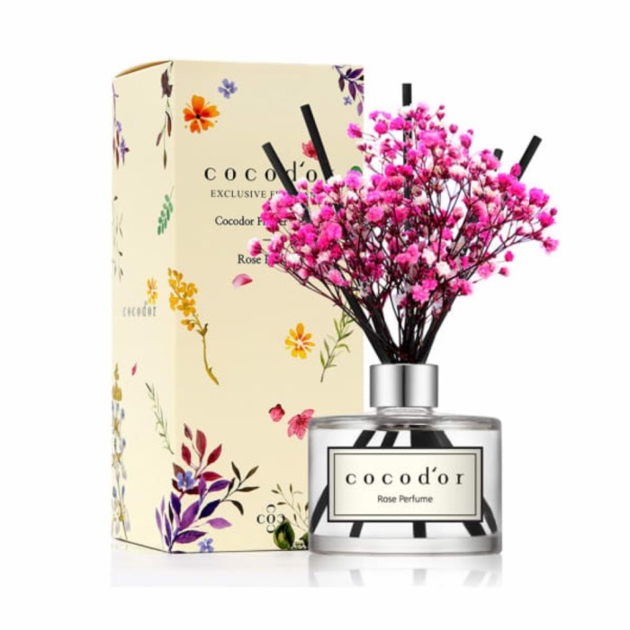 Baru Coor 200 Ml Minyak Aromaterapi / Diffuser Aromaterapi Coor 200Ml