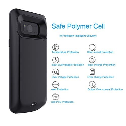Spesial Samsung S8 Powercase Juice Pack Portable Powerbank Case 5000Mah G-Case