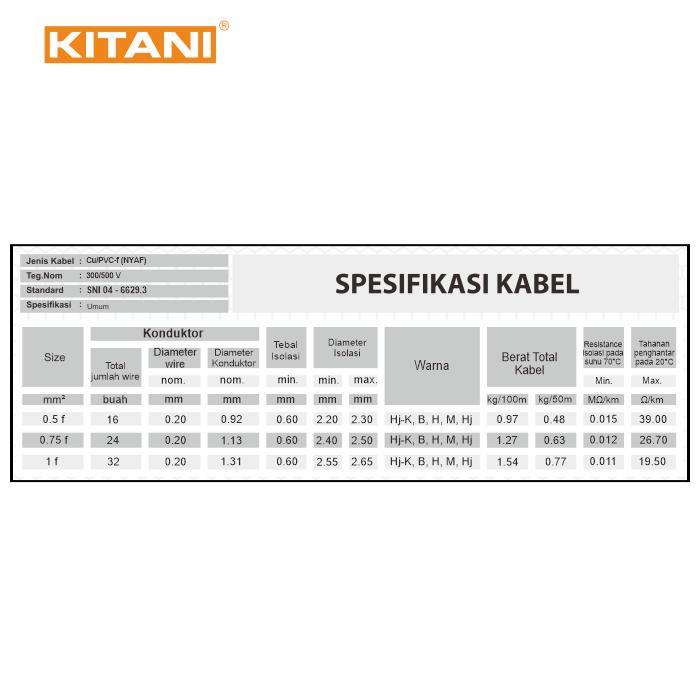 KITANI - NYAF 0.75 mm - 50 Meter - Kabel Tembaga Serabut