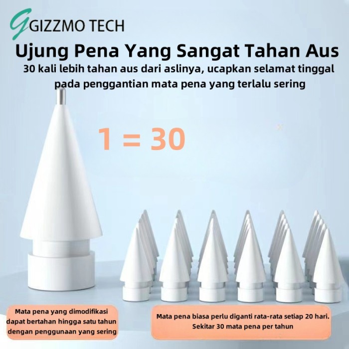 

STAINLESS METAL APPLE PENCIL REPLACEMENT TIP NIB GEN 1 & 2-GIZZMO TECH