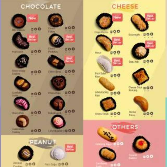 

Kue Kering Lebaran Jnc J&C Cookies Reguler dan Jar Kaca
