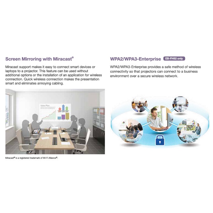 Project - PROYEKTOR EPSON EB-FH52 EB FH52 EBFH52 PENGGANTI EPSON U42 Full HD