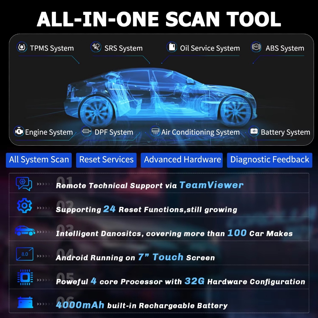 FOXWELL GT60 BT Obd2 Bluetooth Obd2 Scanner