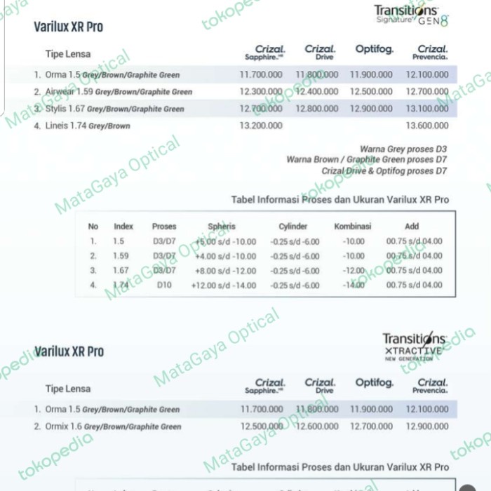 *TOP* VARILUX ESSILOR XR PRO LINEIS 1.74 TRANSITION 8 CRIZAL PREVENZIA
