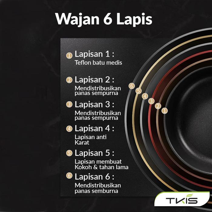 Tkis Panci Wok / Wok Pan Panci Penggorengan Model Diamond Anti Lengket Ukuran 32 Cm Gagang Kayu