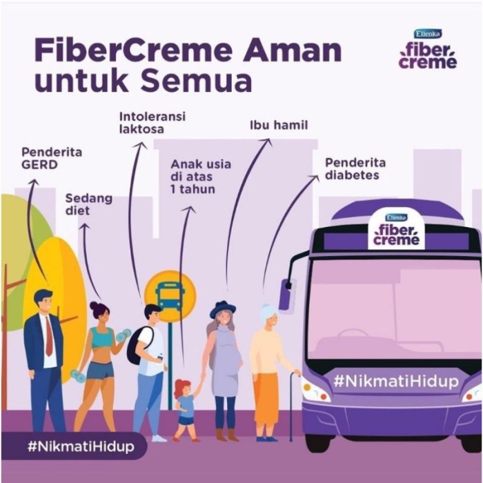 

(BestSeller) Fiber creme foilpack 1 kg / 1000gr