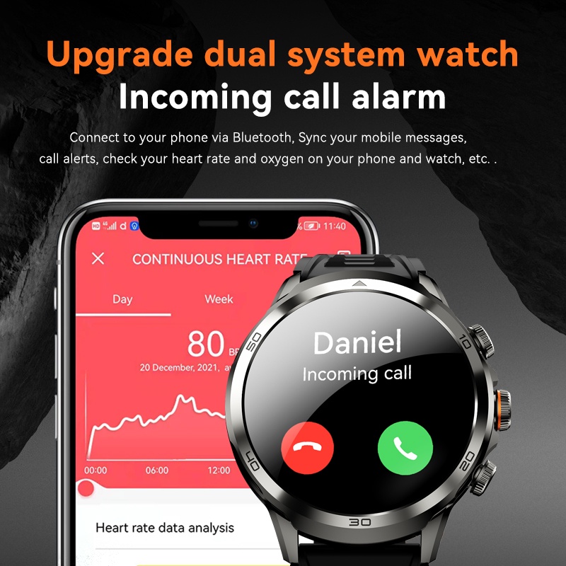 H19 Smart Watch 1.95" Amoled Screen Gps/Wifi 180-Degree Camera Men Smartwatch Men