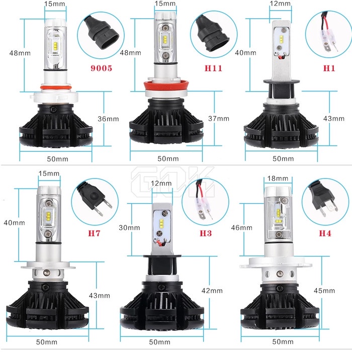 Lampu LED X3 ZES Mobil H1 H3 H7 H11 HB3 HB4 H4 3 Warna Motor