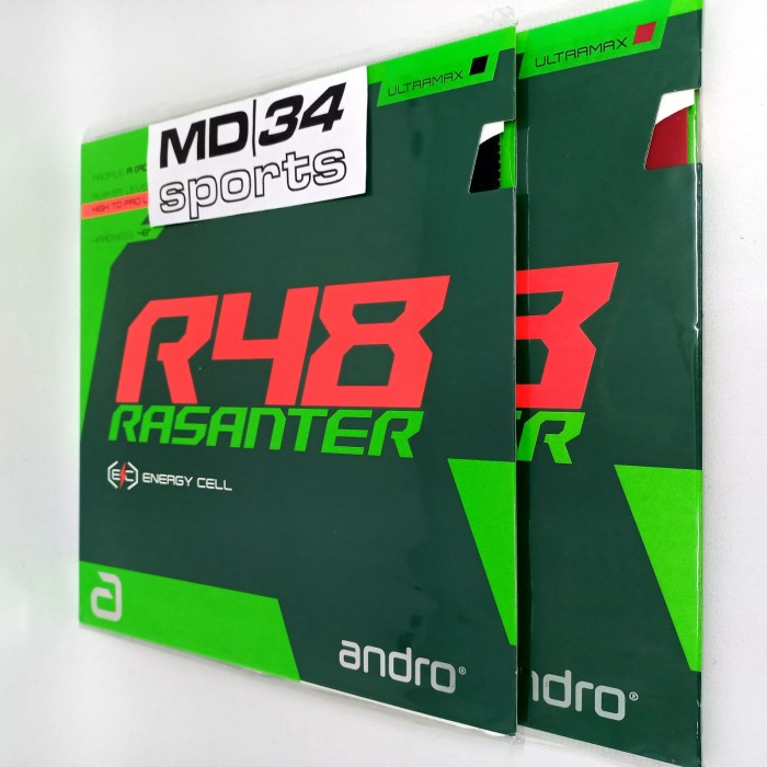 SinTShop- ANDRO RASANTER R48