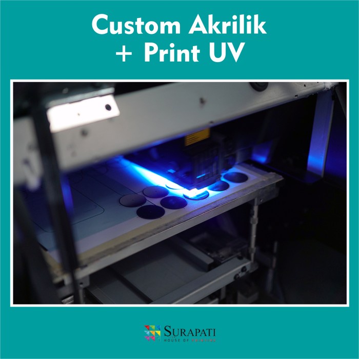 

KOMPLIT CUSTOM AKRILIK + PRINT UV FLATBED