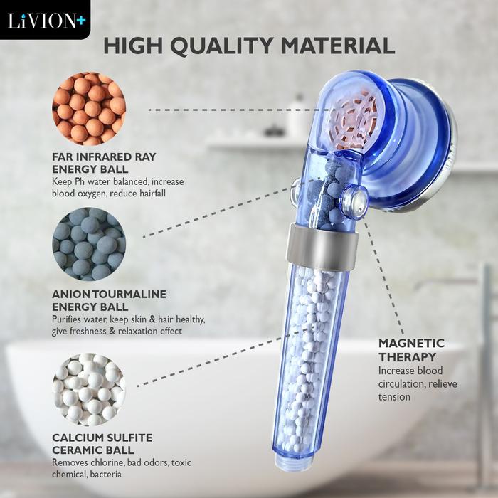 Livion+ Refill 3 Jenis Bola Ion Untuk Shower Livion+