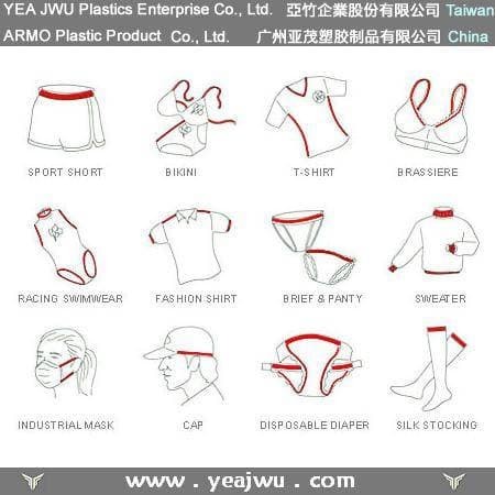 

MOBILON TAPE TPU ELASTIC TAPE 6MM ELASTIK TAPE 1000YARD 0608S