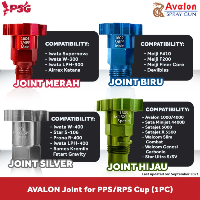 TOP AVALON JOINT FOR PPS/RPS CUP (1PC) -
