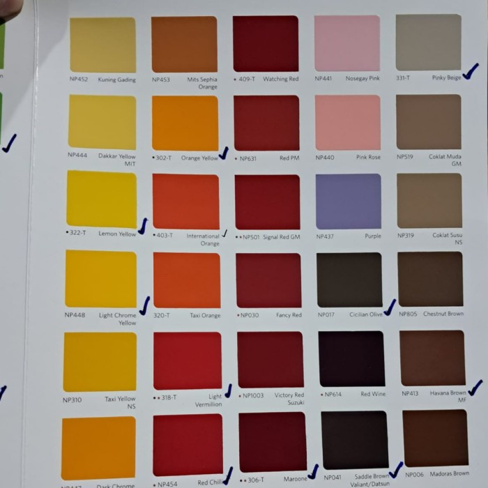 TOP NIPPE 2000 ADMIRAL BLUE MIT NP1011 NIPPE ADMIRAL BLUE NP1011 BIRU 1LTR NIPPON PAINT -