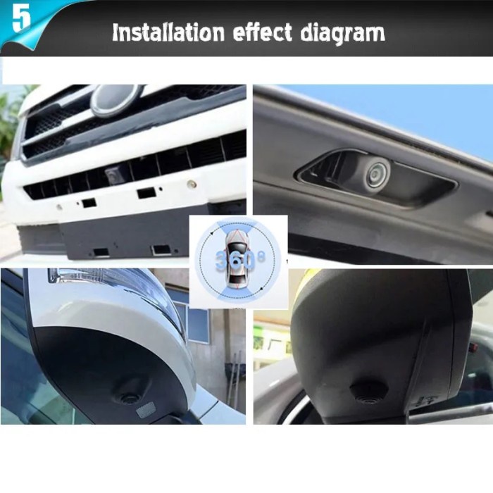Limited Birdview Camera 3D 360 Parking Sensor Kamera Parkir 360 3D