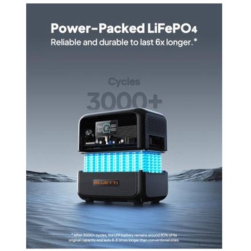 Bluetti Eb70, Power Station 720Wh/1000W