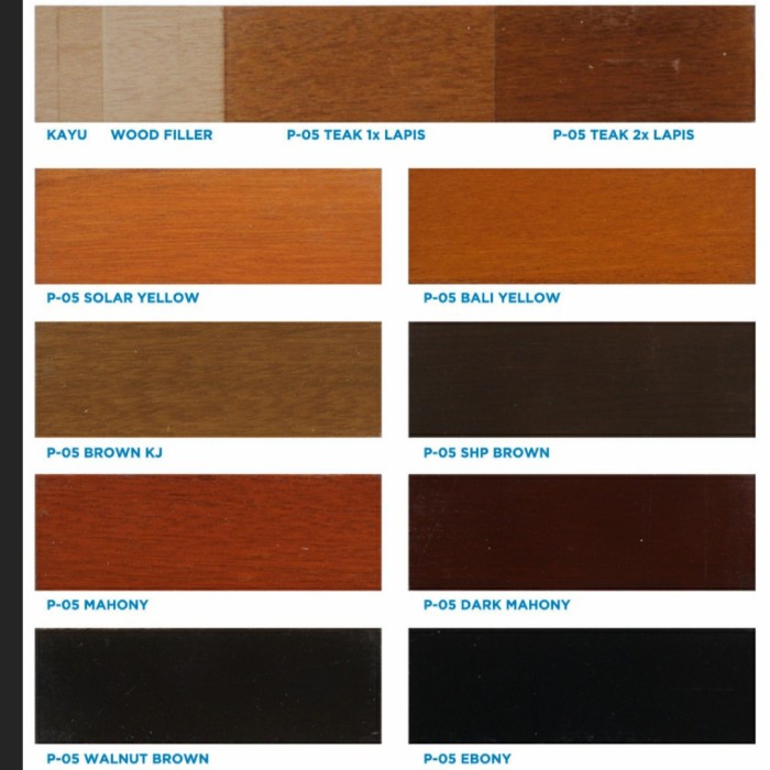 Cat Kayu Plitur Ultran P-05 (Warna Transparan) 1 Liter -Gratisongkir