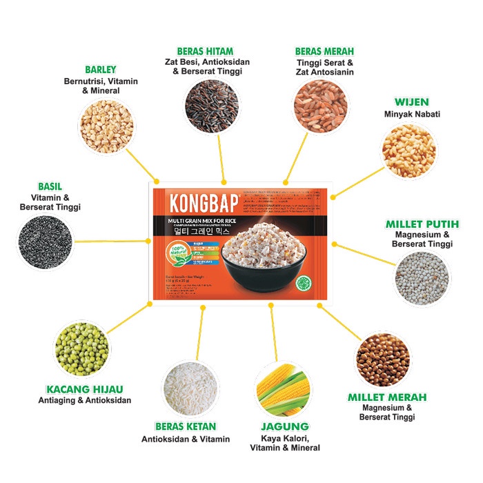

Lezat- Kongbap Multi Grain Mix 1kg Beras Organik Beras Sehat Korea Original