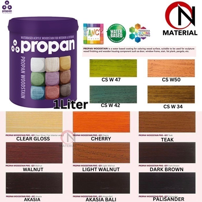 Cat Propan Woodstain PWS 633 Water Based Gloss / Satin Pewarna Kayu *