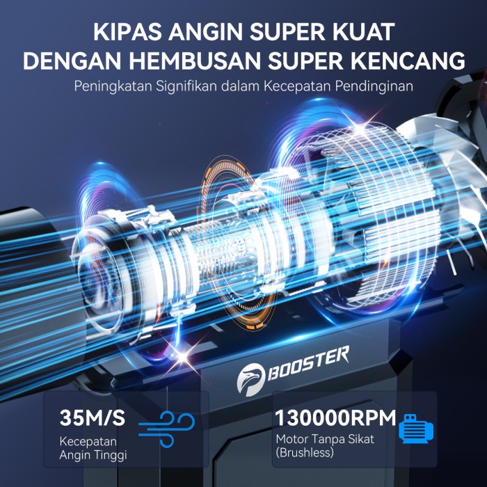 READY STOK Booster W01 Mini Turbo Jet Fan USB Rechargeable Turbo Blower Fan, Motor Tanpa Sikat