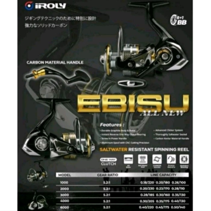 Ready reel iroly ebisu sw 1000 2000 3000 4000 6000