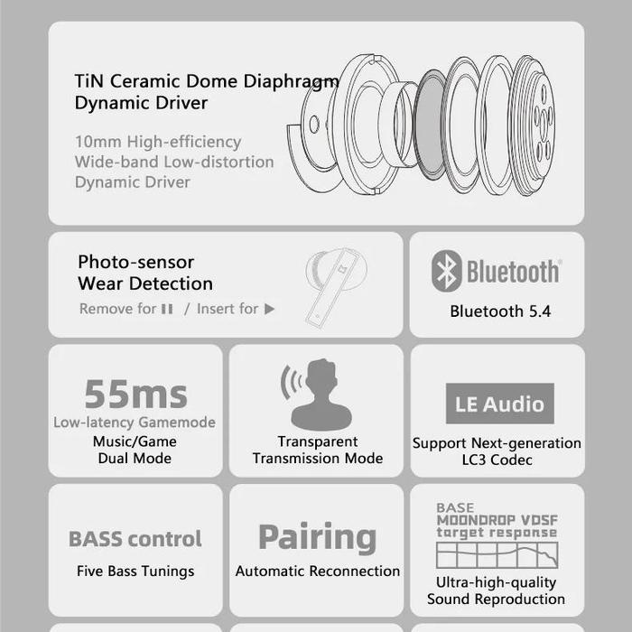 Moondrop MOCA ANC TWS True Wireless Earphone