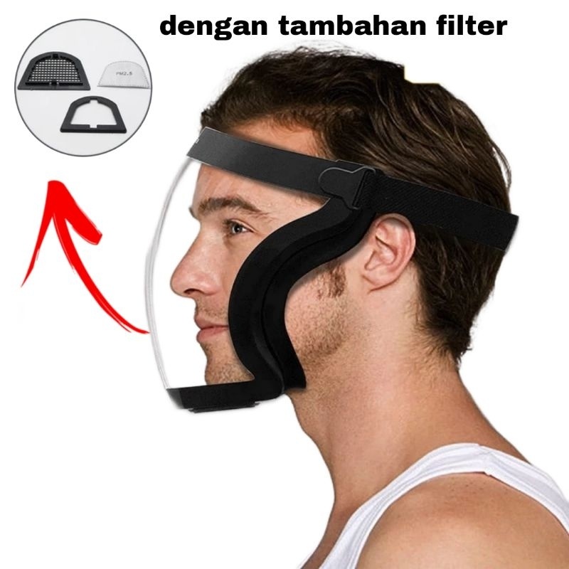 Face Shield Masker Pelindung Percikan Debu Untuk Perlindungan Labor Labor Labor Dust Proof