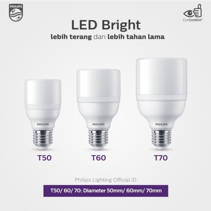 PHILIPS LedBright / LED Bright Mycare E27: 9W, 11W, 13W, 17W, 20W