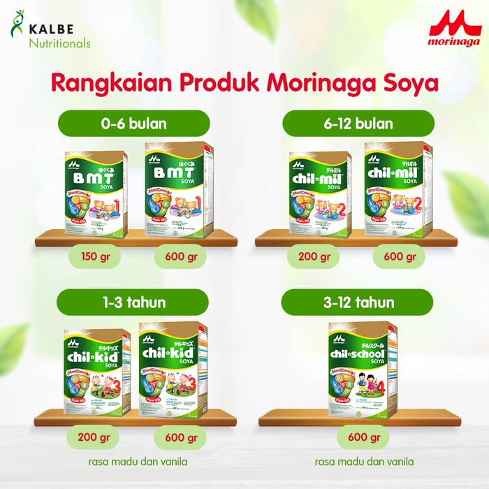 

Terlaris- Morinaga Chilmil Soya Formula Bayi Usia 6-12 Bulan 600G