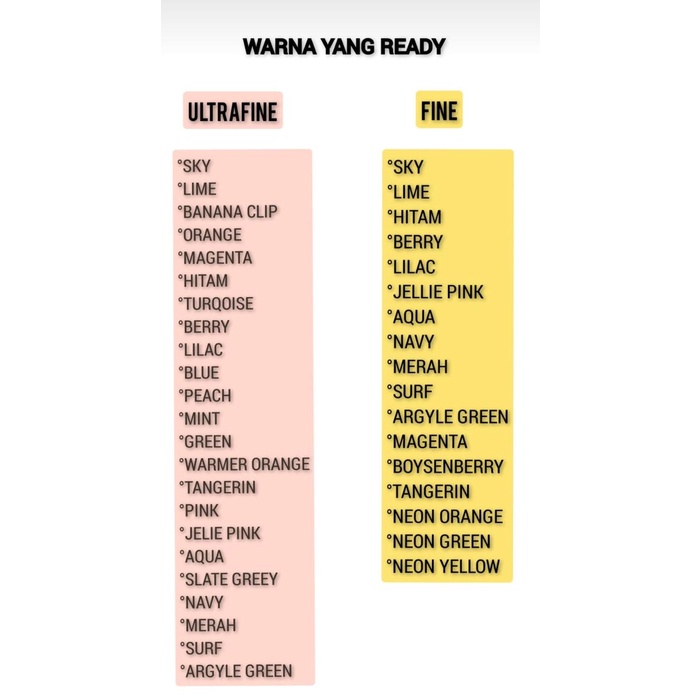 

Ready stock] sharpie permanen fine atau ultrafine satuan warna kedua