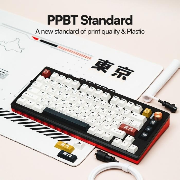 Bazzar Komp Press Play Shirakawa Pbt Keycaps Japanese Root 122 Set Cherry Profile